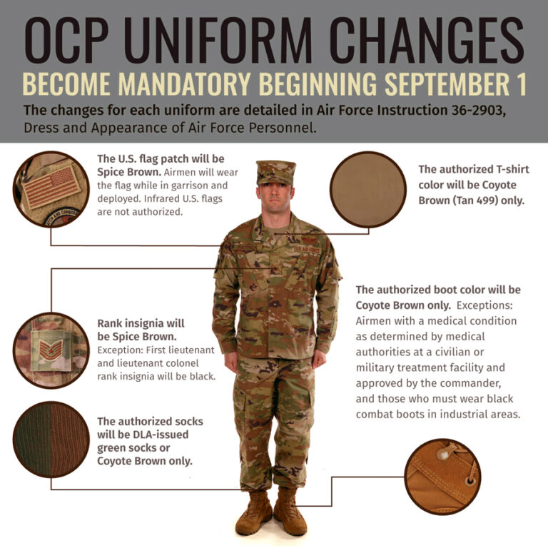 Air Force delays mandatory weardate for uniform items High Desert