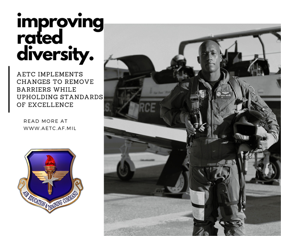 Support for rated diversity among pilots drives Air Force to refine ...